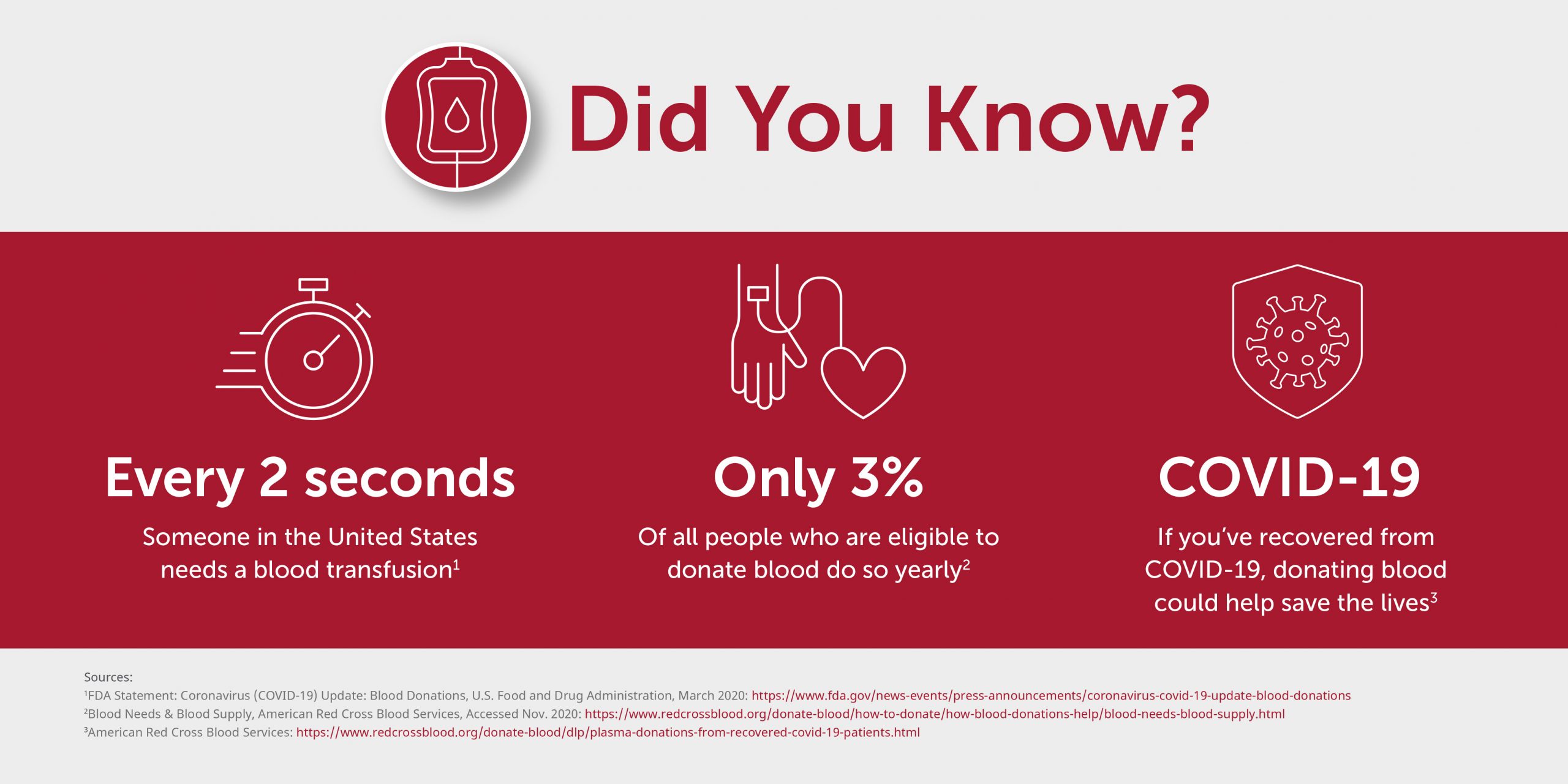 red cross weight limits for giving blood